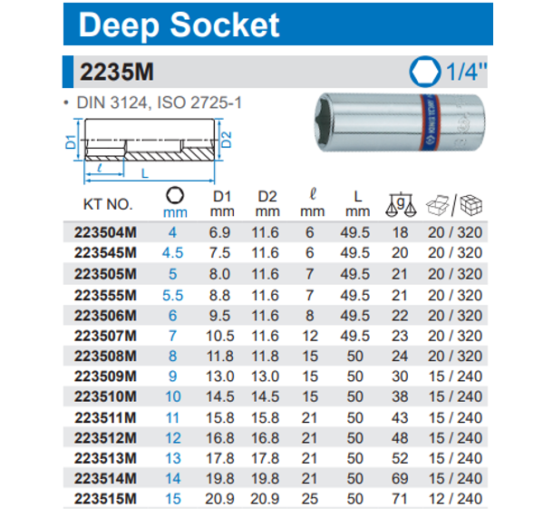 King Tony Box Socket 1/4 Dr