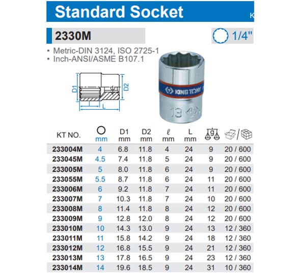 King Tony Box Socket 1/4 Dr