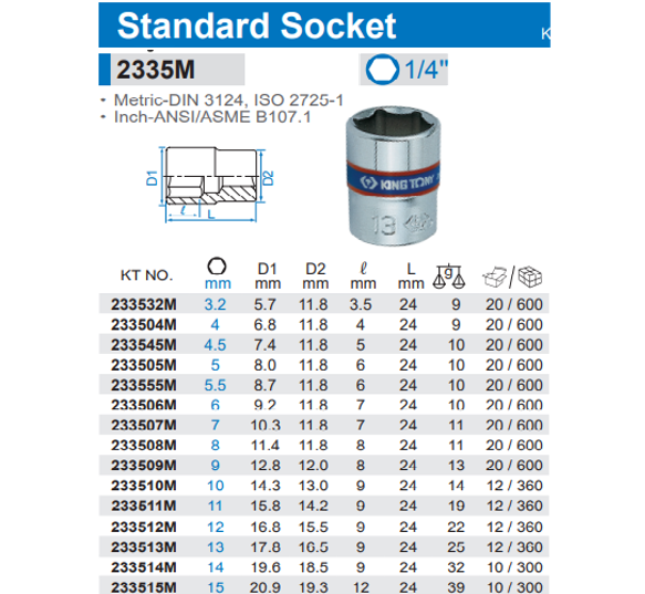 King Tony Box Socket 1/4 Dr
