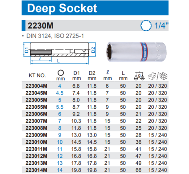 King Tony Box Socket 1/4 Dr