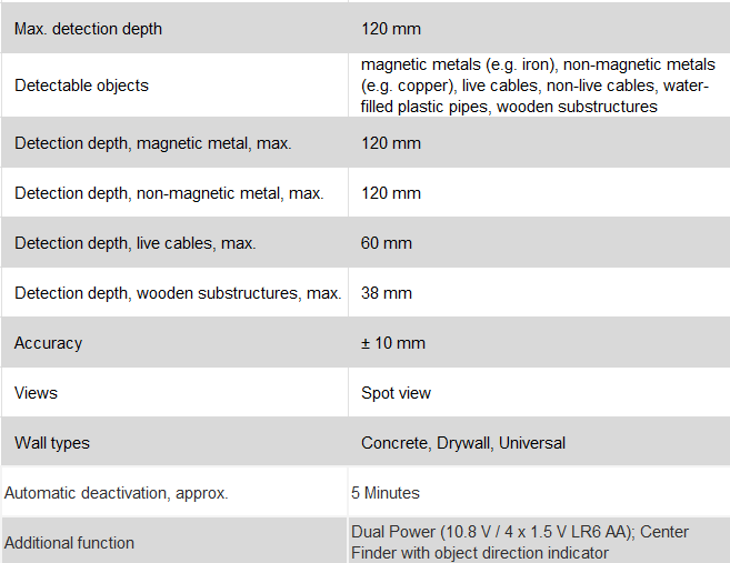 BOSCH Metal Detector D-TECT 120 Professional